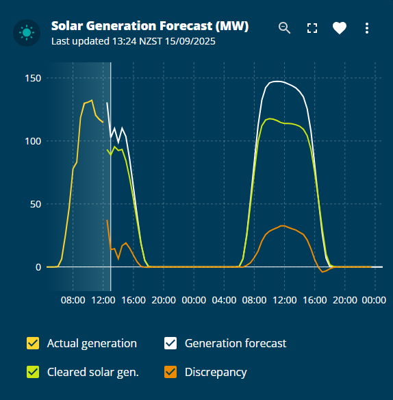 Screenshot 2025-09-15 132451
